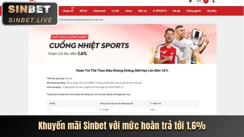 Thưởng Nạp Lại Hàng Ngày cho Thể Thao